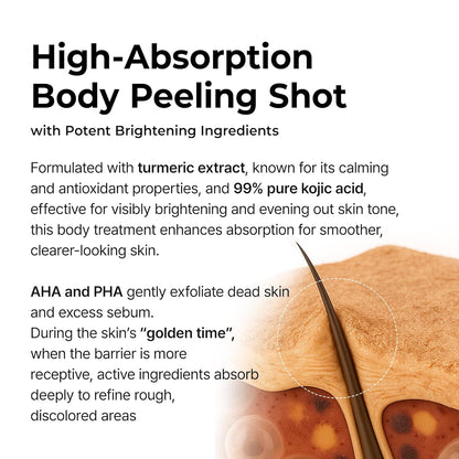 Dr. Melaxin BP Peelshot | 1-Minute Korean Brightening & Resurfacing Spray
